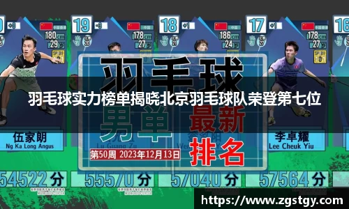 羽毛球实力榜单揭晓北京羽毛球队荣登第七位