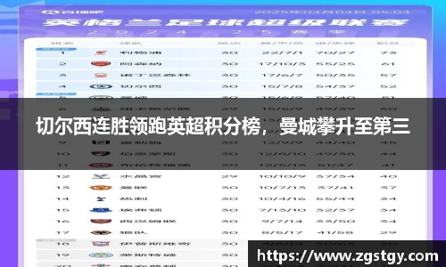 切尔西连胜领跑英超积分榜，曼城攀升至第三
