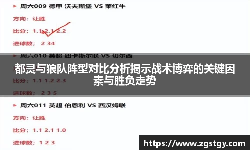 都灵与狼队阵型对比分析揭示战术博弈的关键因素与胜负走势