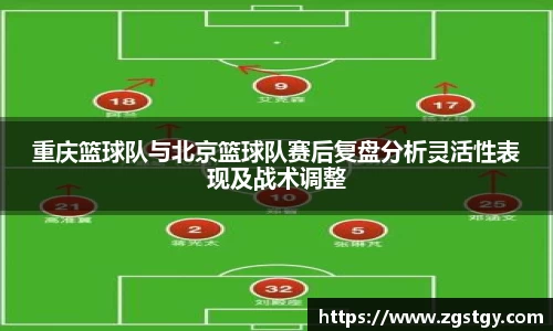 重庆篮球队与北京篮球队赛后复盘分析灵活性表现及战术调整