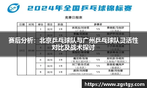 赛后分析：北京乒乓球队与广州乒乓球队灵活性对比及战术探讨