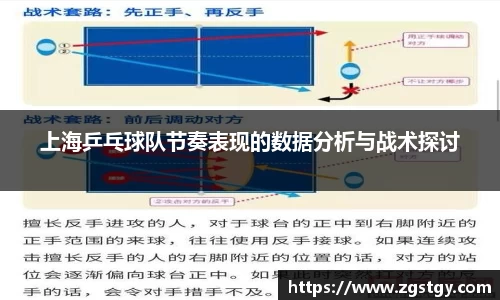 上海乒乓球队节奏表现的数据分析与战术探讨