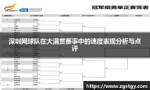 深圳网球队在大满贯赛事中的速度表现分析与点评