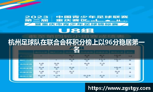 杭州足球队在联合会杯积分榜上以96分稳居第一名