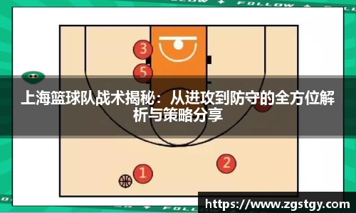 上海篮球队战术揭秘：从进攻到防守的全方位解析与策略分享